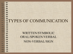 Pt. Two: Types of Communication