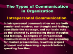 The Types of Communication in Organization