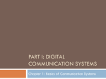 Chapter 1: Basics of Communication Systems