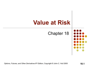 Value at Risk