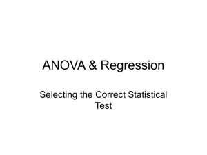 ANOVA & Regression