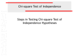 Chi-Square Test of Independence in SPSS (4)