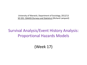 University of Warwick, Department of Sociology, 2012/13 SO 201