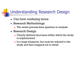 Understanding Research Design