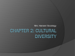 Chapter 2: Cultural diversity
