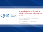 Survey Process - QHR Quality Knowledge Base