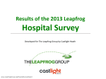 Early Elective Deliveries as reported to the Leapfrog Hospital Survey
