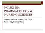 NCLEX: PHARMACHOLOGY