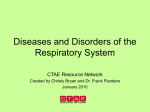 HS_7-4_Disorders of the Respiratory System