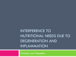 Interference to nutritional needs due to degeneration and inflammation
