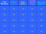 Blank Jeopardy - Wappingers Central School District