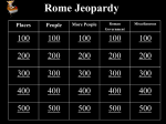 200 200 200 200 100 100 100 100 100 Miscellaneous Roman