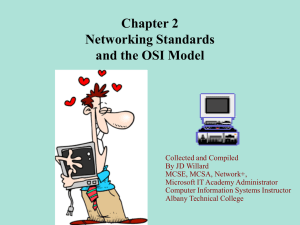 Chapter 2 Networking Standards and the OSI Model