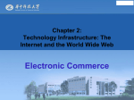 Chapter 1: Introduction to Electronic Commerce