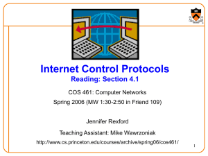Internet control protocols (ARP, DHCP, ICMP)