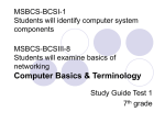 Computer Basic Terms & Terminology