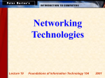 Network Technologies PPT