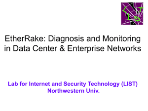 Reverse Hashing for High-speed Network Monitoring: Algorithms