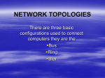 NETWORK TOPOLOGIES