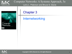 Chapter 3: Internetworking (part 1)