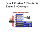 Chapter 6 PowerPoint - Lansing School District