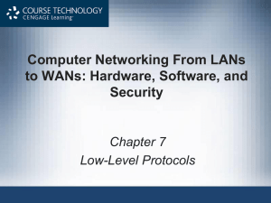 Computer Networking From LANs to WANs: Hardware, Software