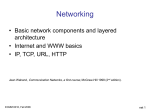 Network slides