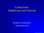 connect - Kittiphan Techakittiroj