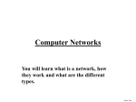 What Is A Network