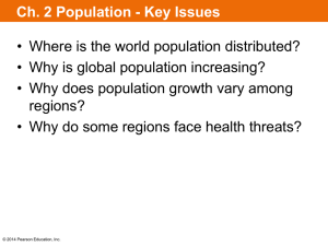 Population PPT-TO PRINT FOR NOTES