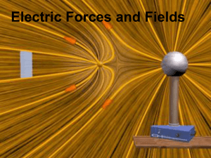 Electrostatics PowerPoint