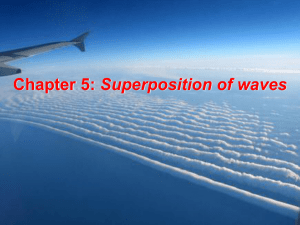Superposition of waves of same frequency