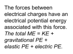 The forces between electrical charges have an electrical potential