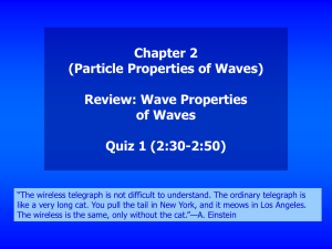 Chapter 2 (Particle Properties of Waves)