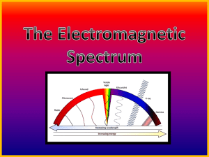 The Electromagnetic Spectrum - Warren Hills Regional School District