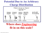 or Potential Due to An Arbitrary Charge Distribution