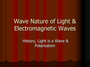 EM Waves history & Polarization APIB