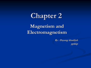 What is magnetism?