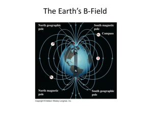 The Earth`s B-Field