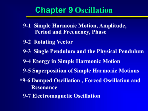 Superposition of two simple harmonic motions with same frequency