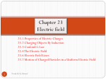 chapter 23 electric field