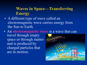 ElectromagneticSpectrumPowerPoint