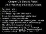 Electric Field