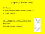 22-2 The Electric Field (E)