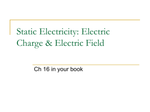 Static Electricity: Electric Charge & Electric Field