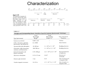 Characterization