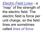 Electric Field Lines - a “map” of the strength of the