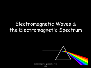 electromagnetic wave.