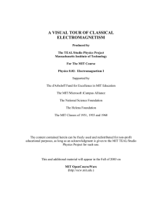 A VISUAL TOUR OF CLASSICAL ELECTROMAGNETISM