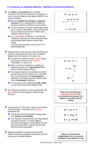 4.1.4 Summary to: Magnetic Materials - Definitions and General Relations